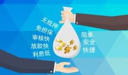 成都私人短借信贷-成都私人急用钱找我-成都私人短借急用钱